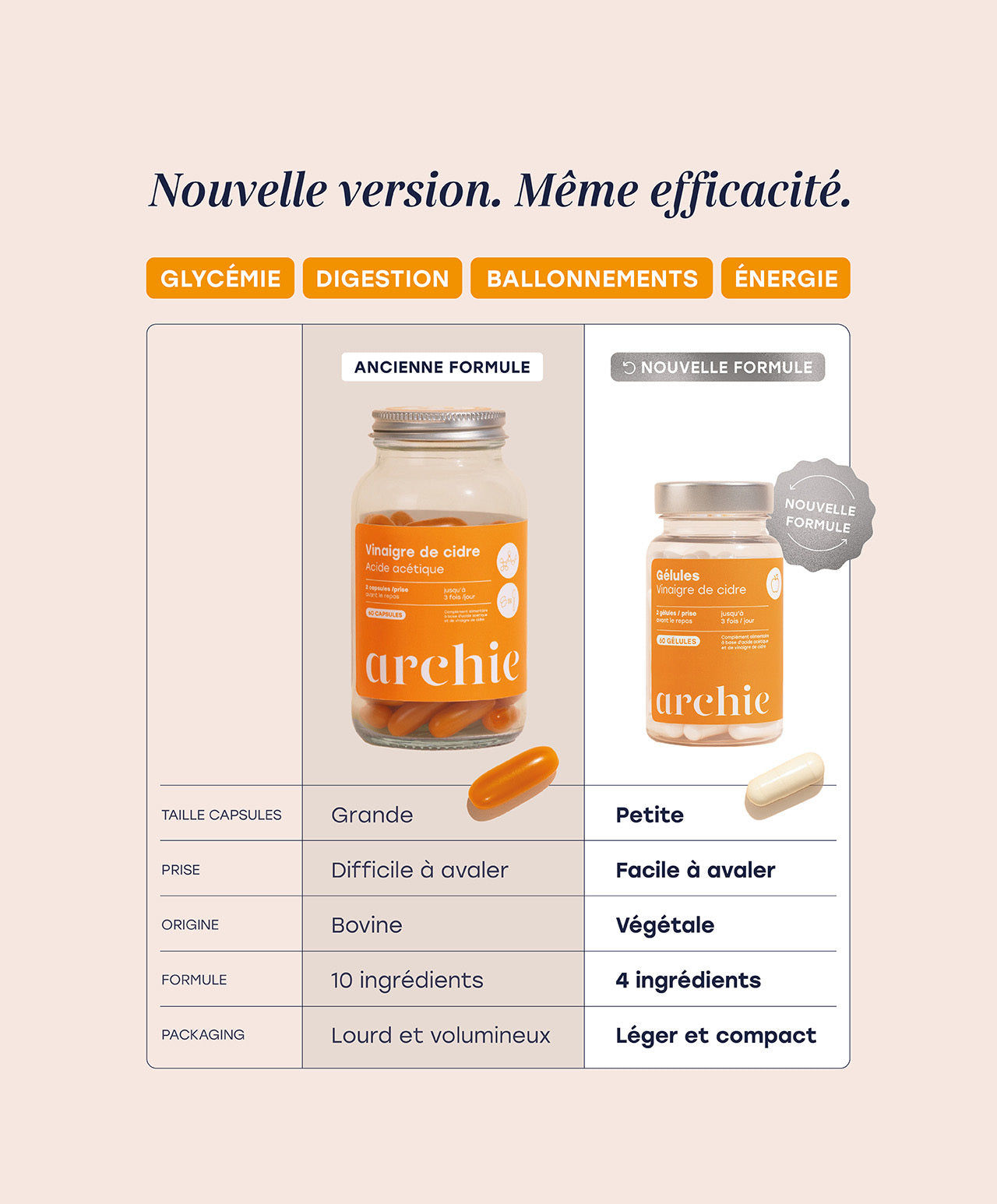 Gélules Vinaigre de Cidre