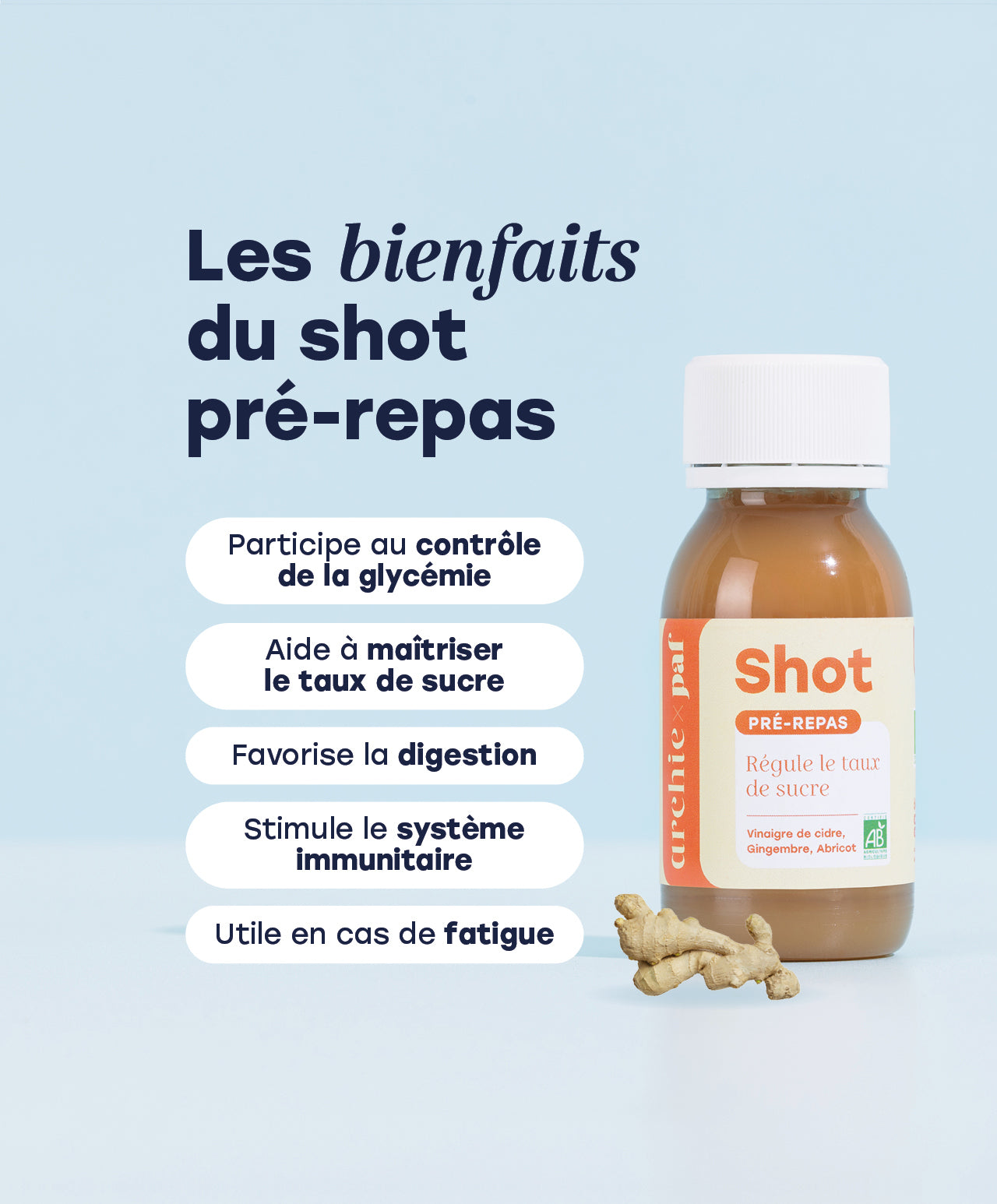 Shots avant-repas