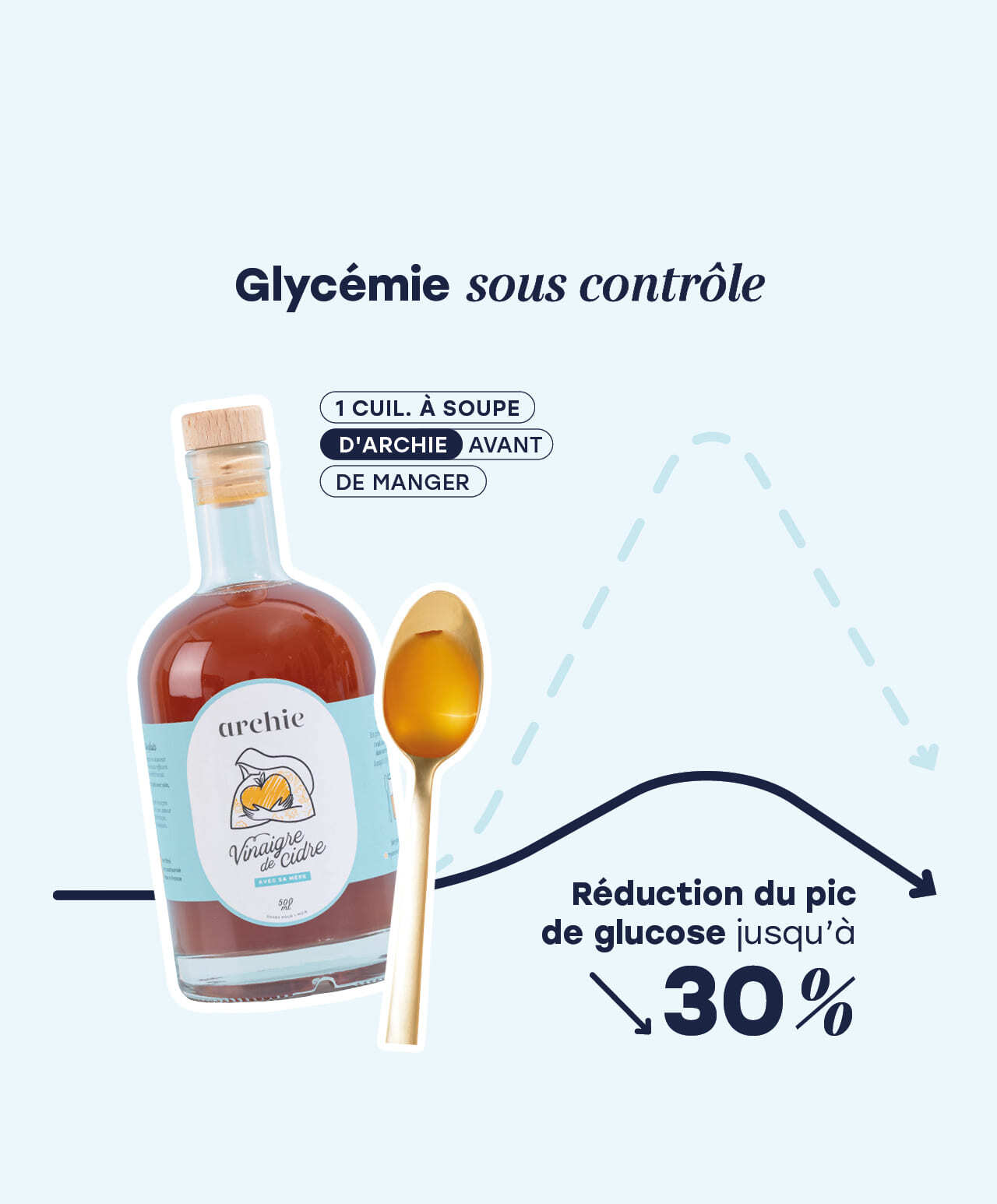Vinaigre de cidre Archie