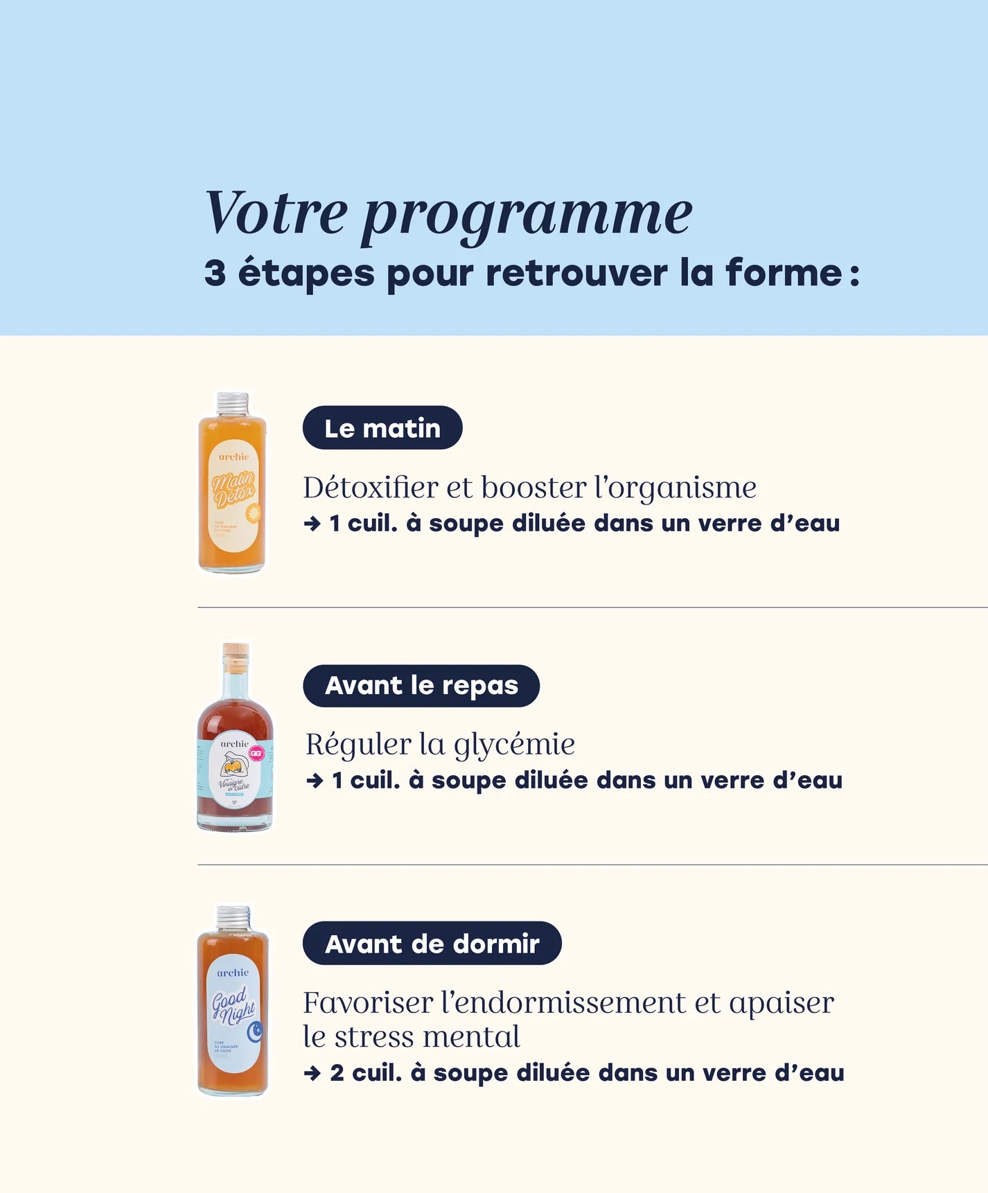 Routine au vinaigre de cidre