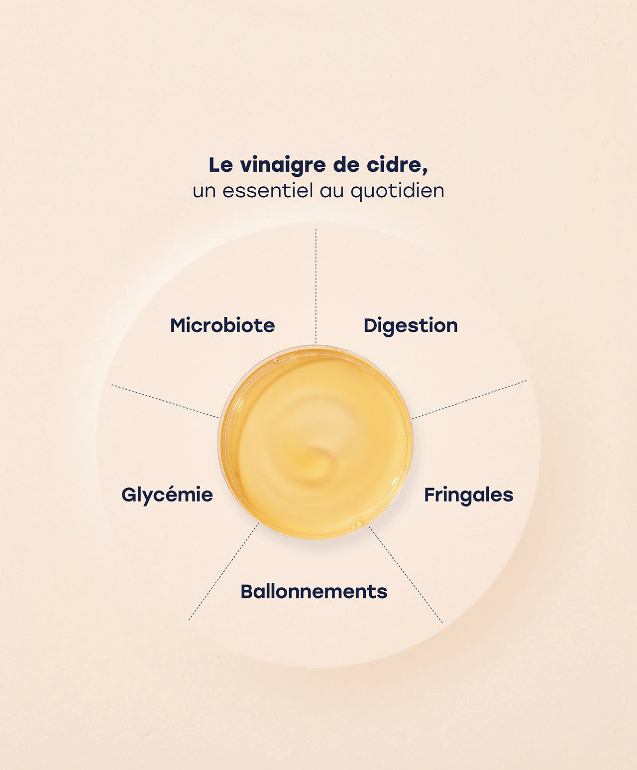 Vinaigre de cidre Archie