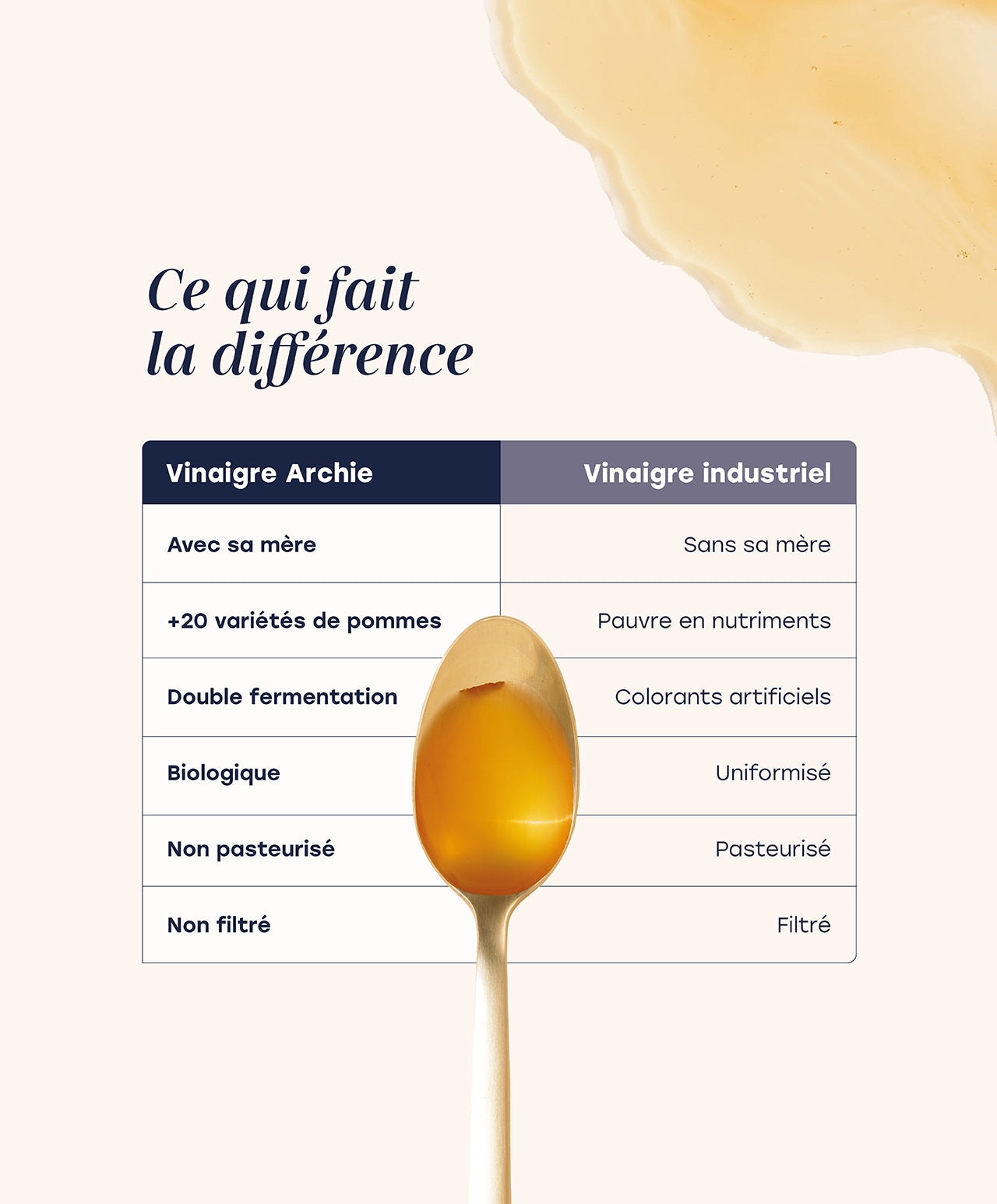 Vinaigre de cidre Archie