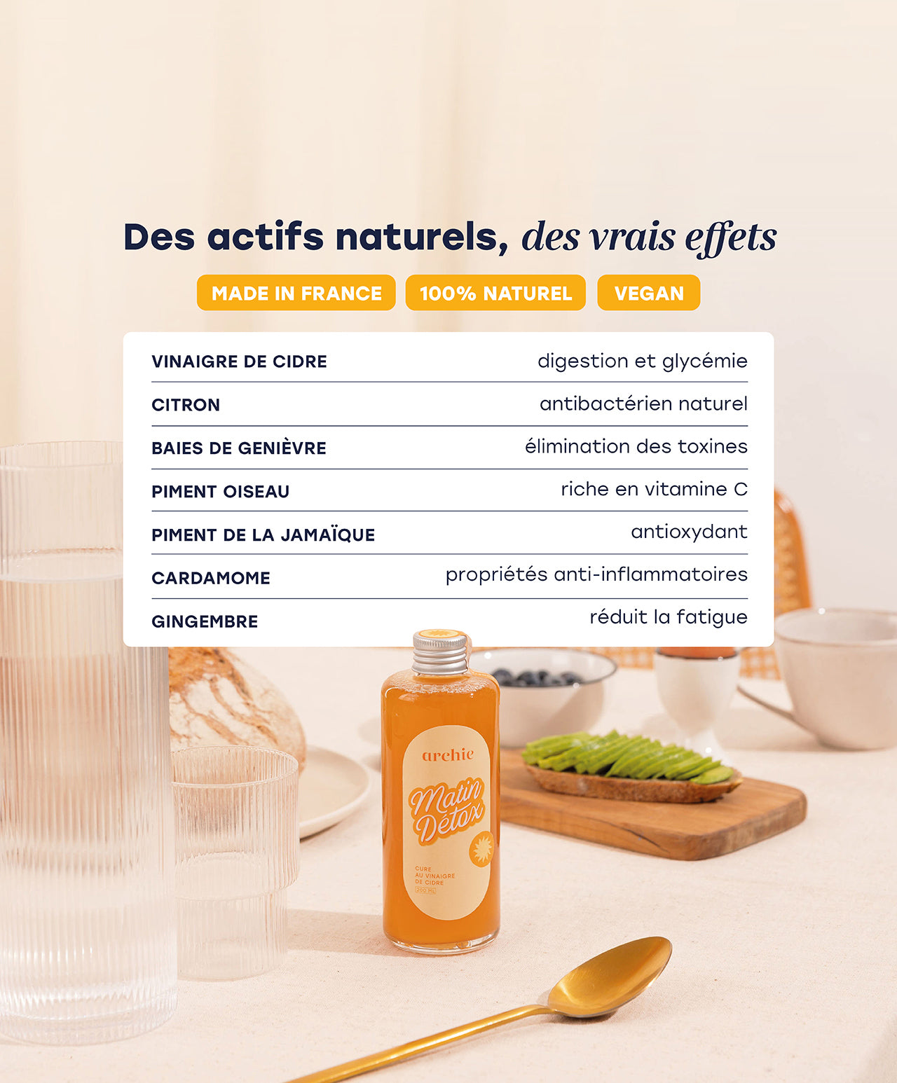 Morning Detox